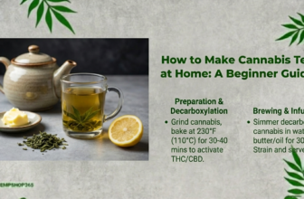Cannabis Tea