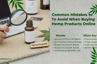 Buying Hemp Products Online
