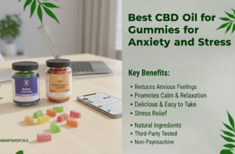 CBD Gummies for Anxiety