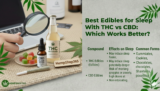 Best Edibles for Sleep With THC vs CBD: Which Works Better?